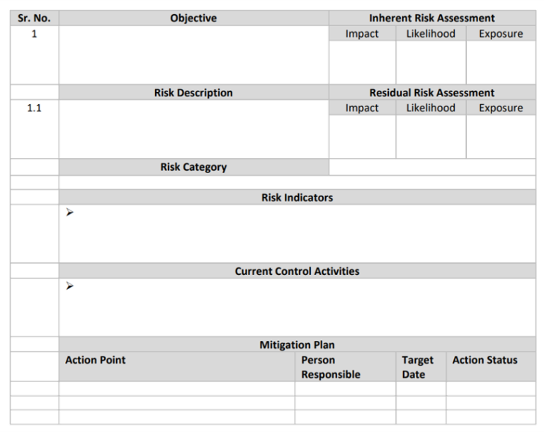 How to implement Enterprise Risk Management in 5 steps